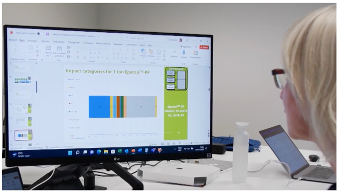 Impact Categories - EPDs by Enperas