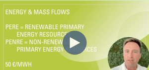 Where can you find cash in your environmental footprint?