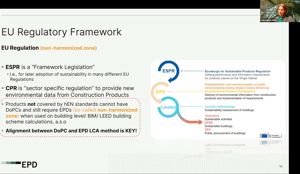 Webinar Part IV: Implementation of the CPR and DoPCs: Effects on LCA and the EPD International Programme 