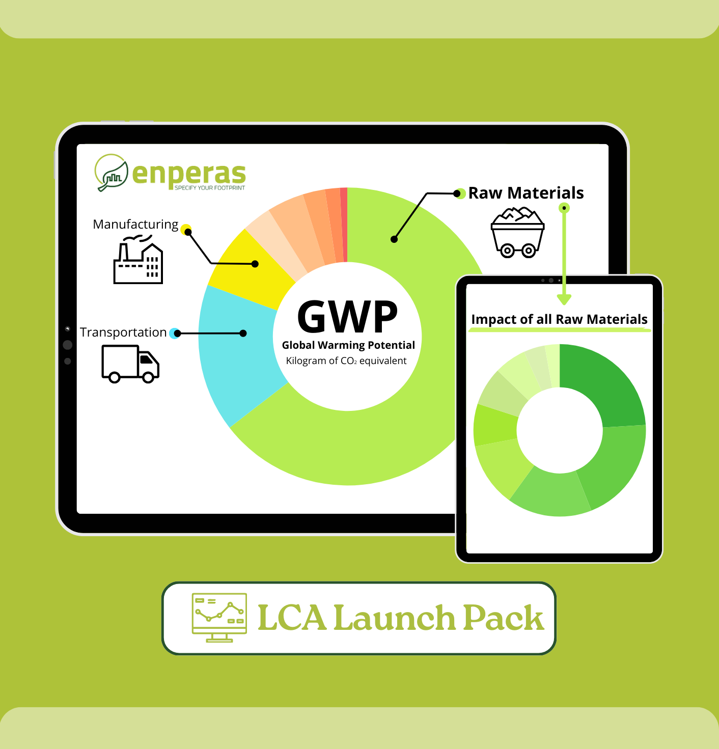 LCA Launch Pack by Enperas-Mar-04-2026-10-02-11-4183-AM