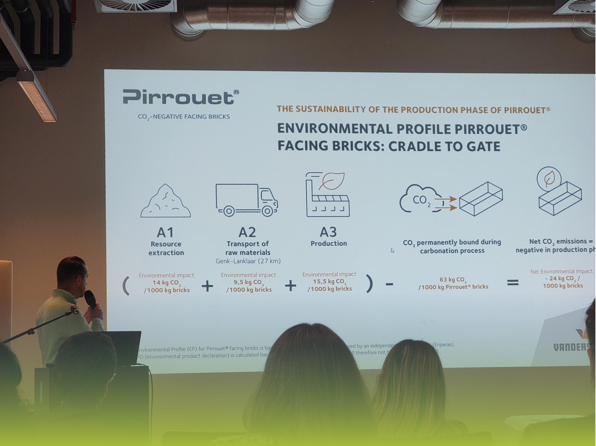 Vandersanden and Enperas at Smart Manufacturing Conference in Genk Belgium